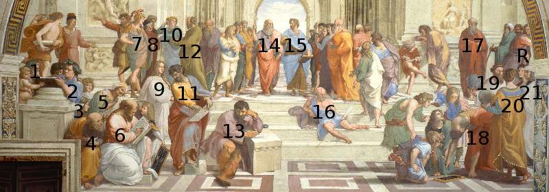 Theschool of Athens